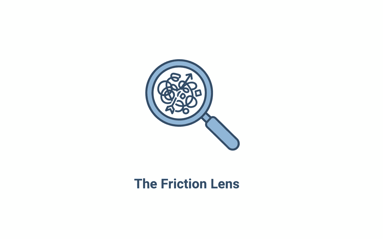The Friction Lens